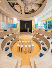 Workspaces design in digital era